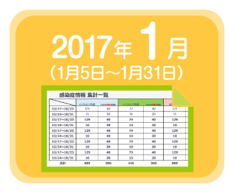 2017年5月