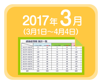 2017年5月