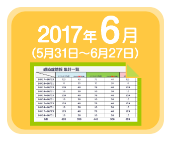 2017年6月