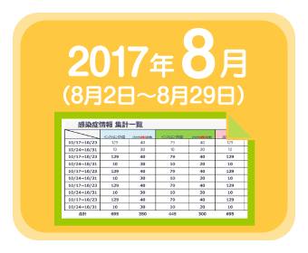 2017年8月