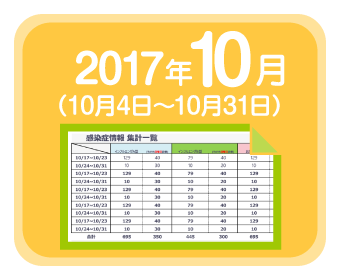 2017年10月