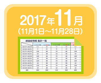 2017年11月