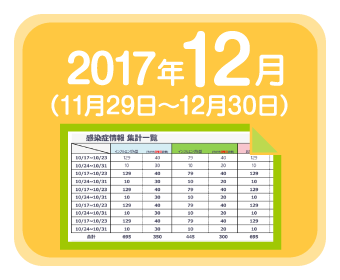 2017年12月