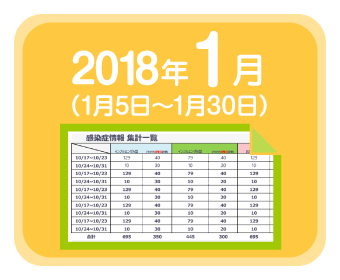 2018年1月