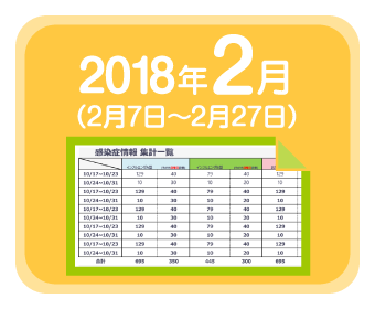 2018年2月