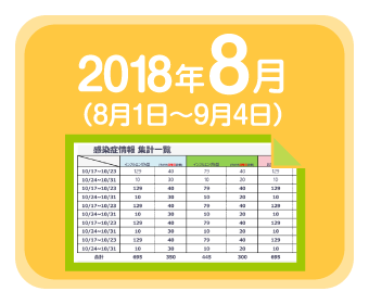 2018年8月