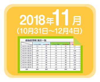 2018年11月