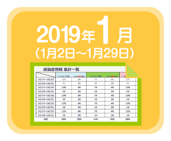 2019年1月