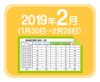 2019年2月