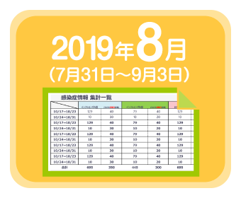 2019年8月