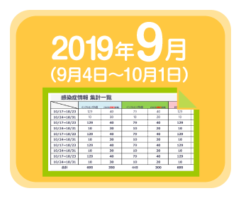 2019年9月