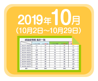 2019年10月