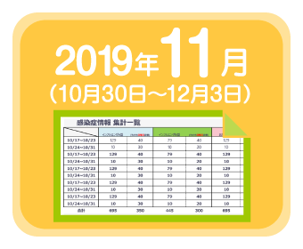 2019年11月