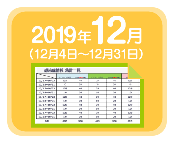 2019年12月