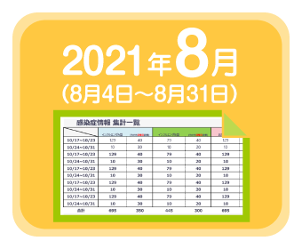 2021年8月