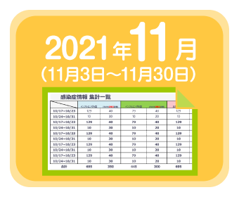 2021年11月