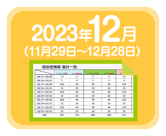 2023年12月