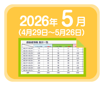 2026年2月