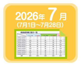 2026年7月