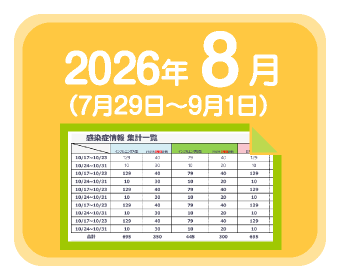 2026年7月