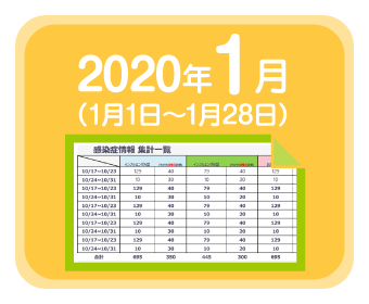 2020年1月