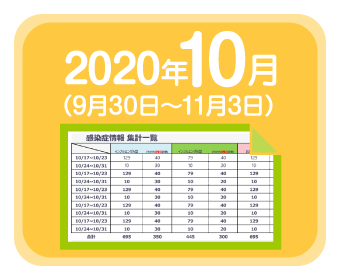 2020年10月