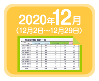 2020年12月