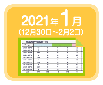 2021年1月