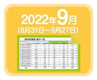 2022年9月