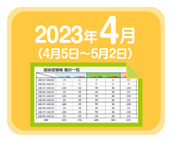 2023年4月