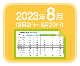 2023年8月