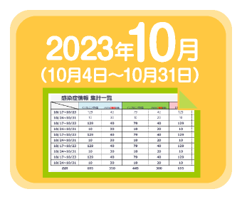 2023年10月