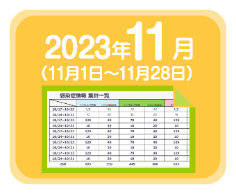 2023年11月