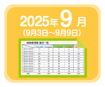 2025年9月