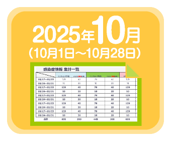 2025年9月
