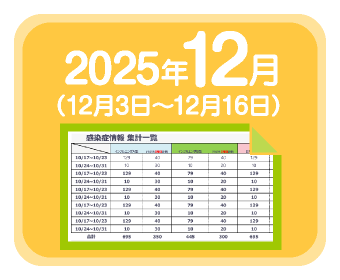 2025年9月