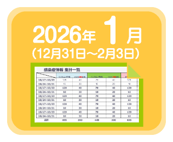 2026年1月