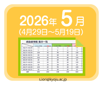 2026年3月