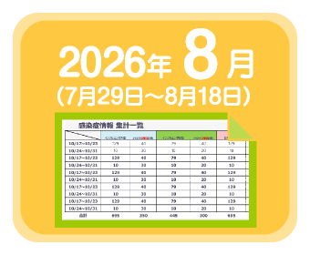2026年3月