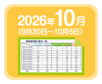 2026年10月